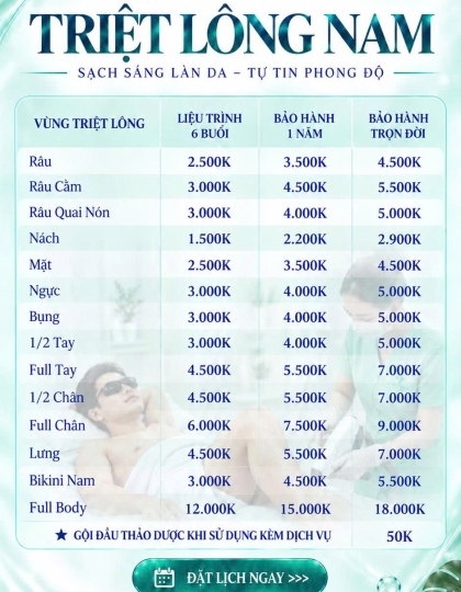 Triệt lông Nam